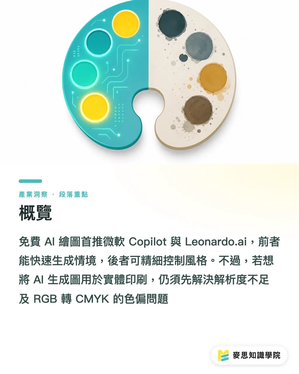 概覽|免費 AI 繪圖工具實測:功能限制與送印避坑指南 段落重點