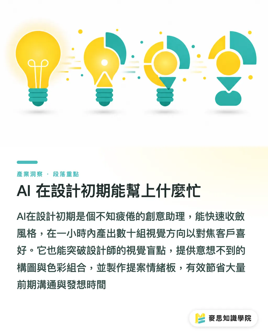 AI 在設計初期能幫上什麼忙|AI怎麼幫助Logo設計?生成圖檔能直接用嗎 段落重點