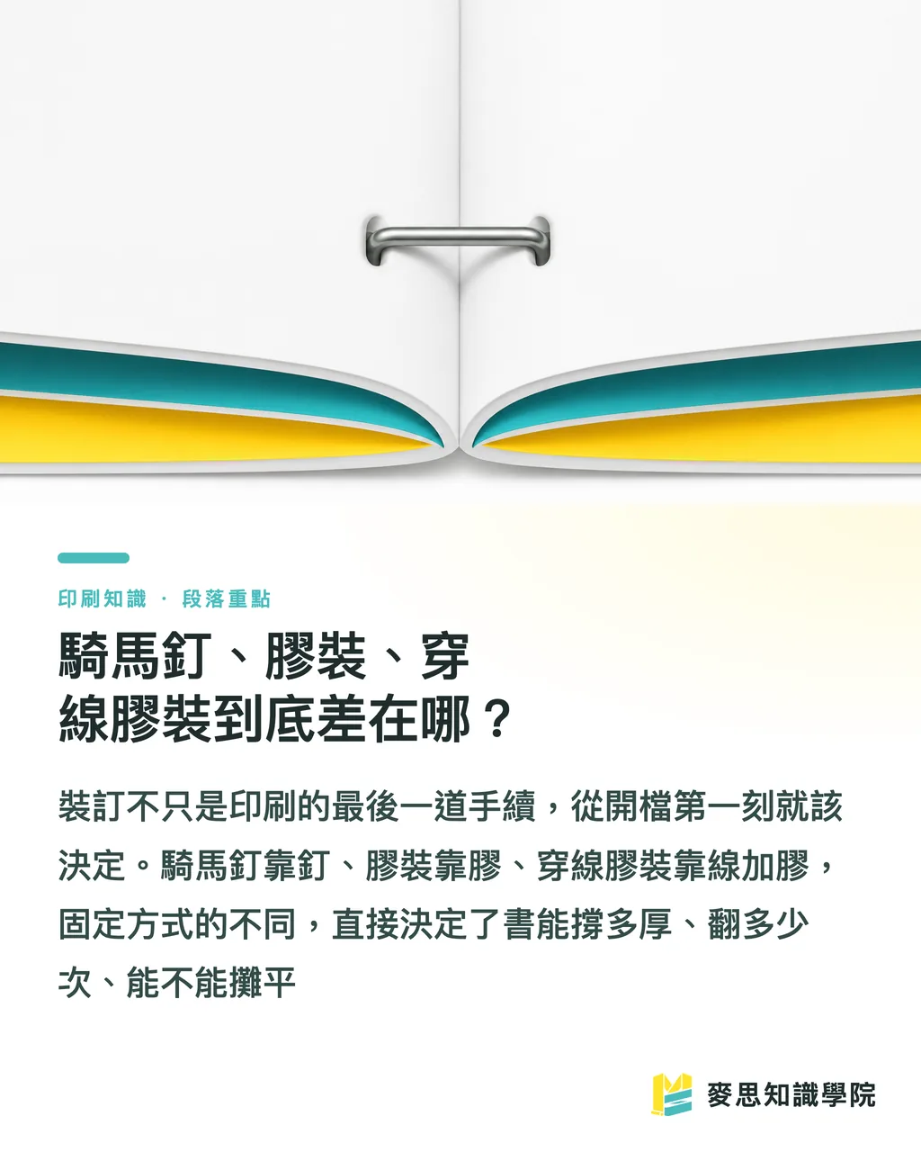 騎馬釘、膠裝、穿線膠裝到底差在哪？｜裝訂方式怎麼挑：騎馬釘、膠裝、穿線膠裝一次講清楚 段落重點