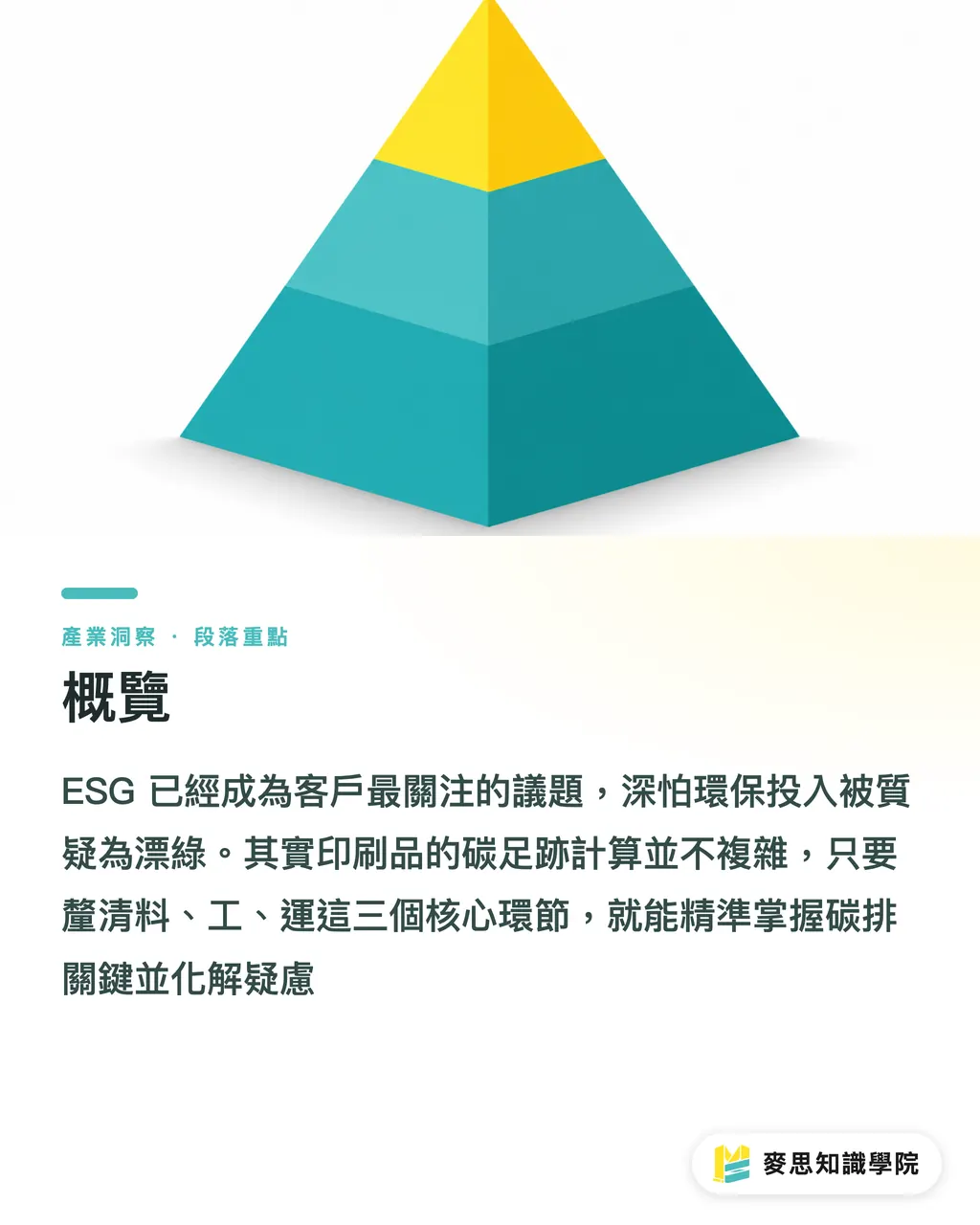 概覽|印刷碳足跡怎麼算?資深顧問用「料-工-運」拆解永續印刷第一步 段落重點