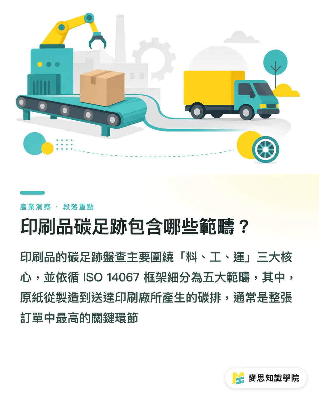 印刷品碳足跡包含哪些範疇?|印刷品碳盤查怎麼做?資深顧問拆解從原紙到交貨的實務指南 段落重點