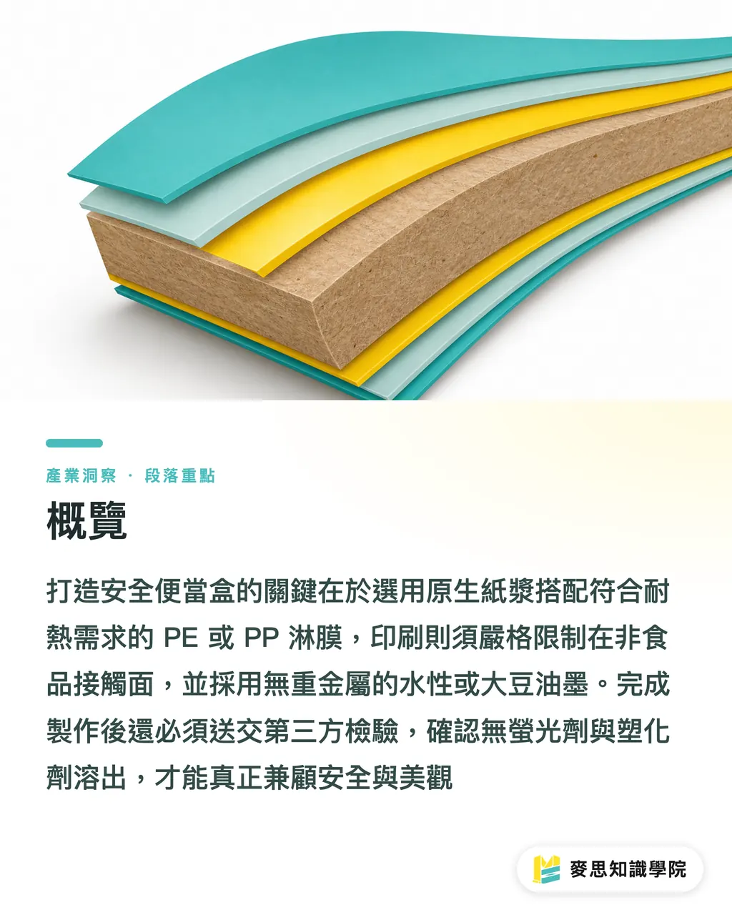 概覽|食品級便當盒設計與印刷:材質、油墨、衛生規範全解析 段落重點