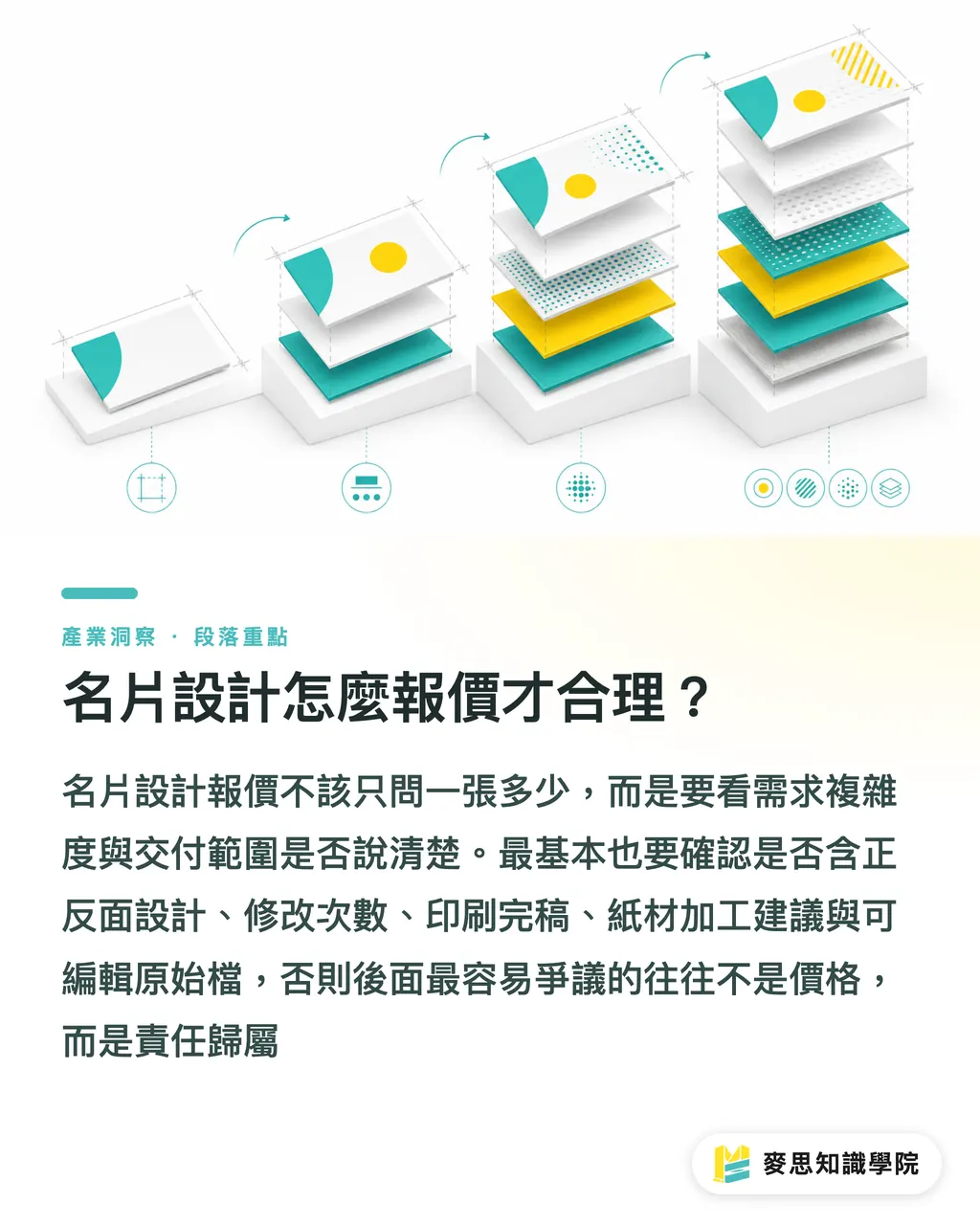名片設計怎麼報價才合理?|名片設計費用怎麼算 段落重點