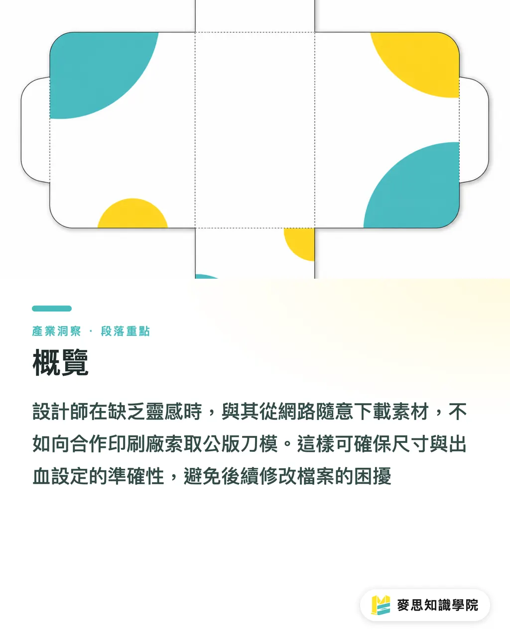 概覽｜20 個名片設計範例：行業別與風格參考資料庫 段落重點