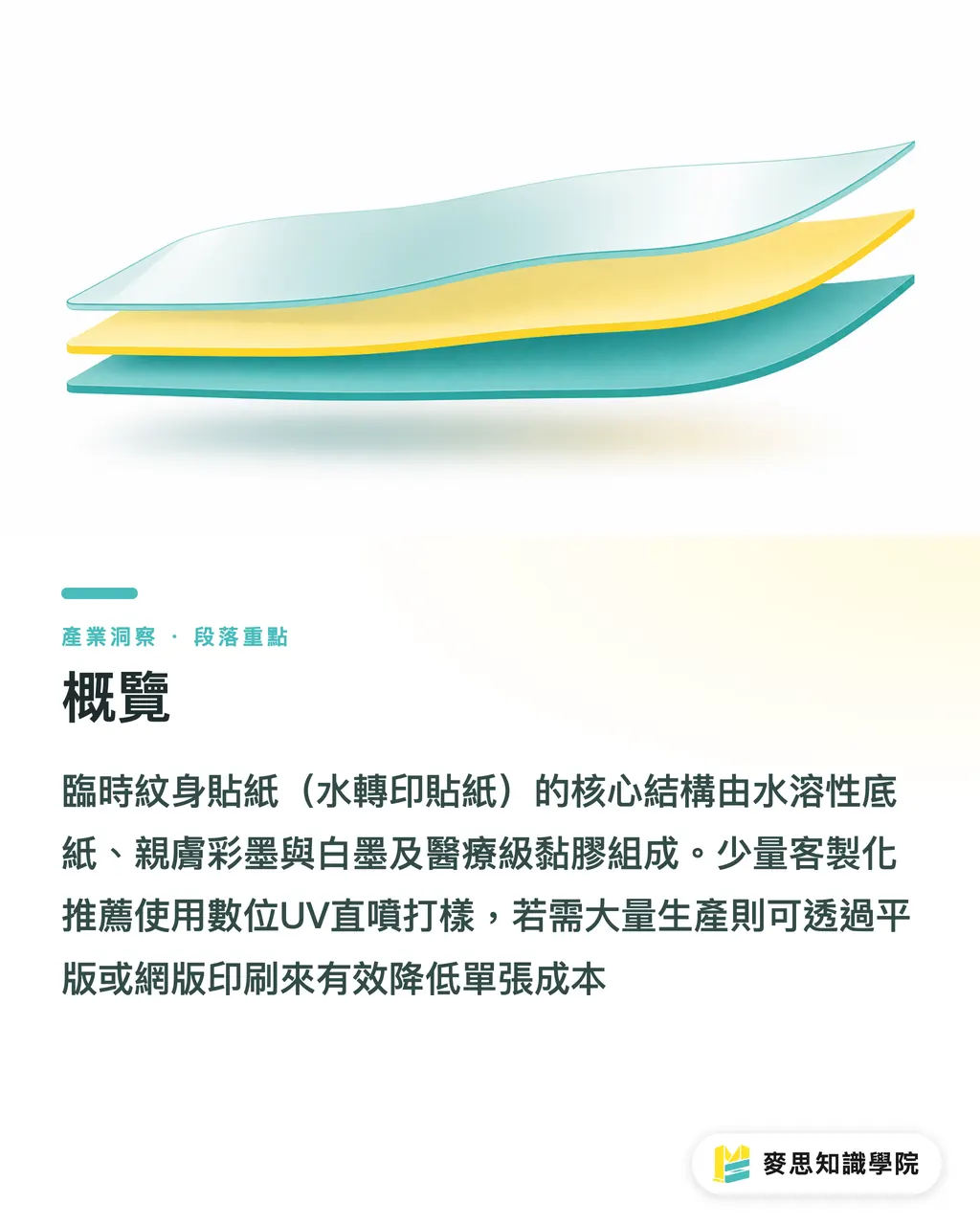 概覽｜臨時紋身貼紙印製指南：材質解析與印刷成本估算 段落重點
