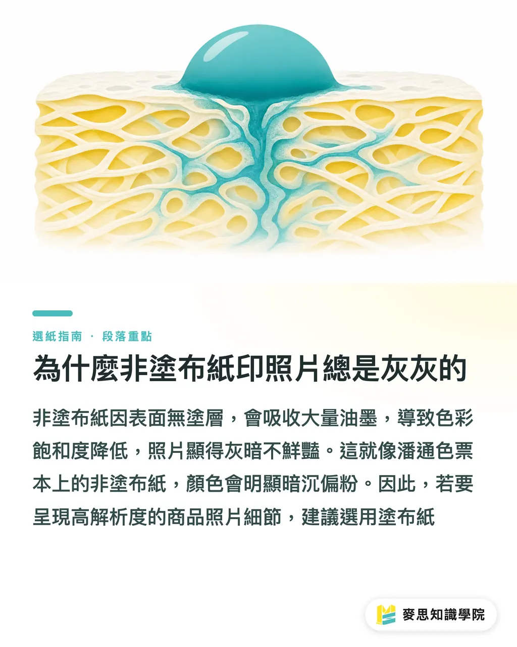為什麼非塗布紙印照片總是灰灰的|塗布紙與非塗布紙怎麼選?銅版、雪銅、道林一次看懂 段落重點