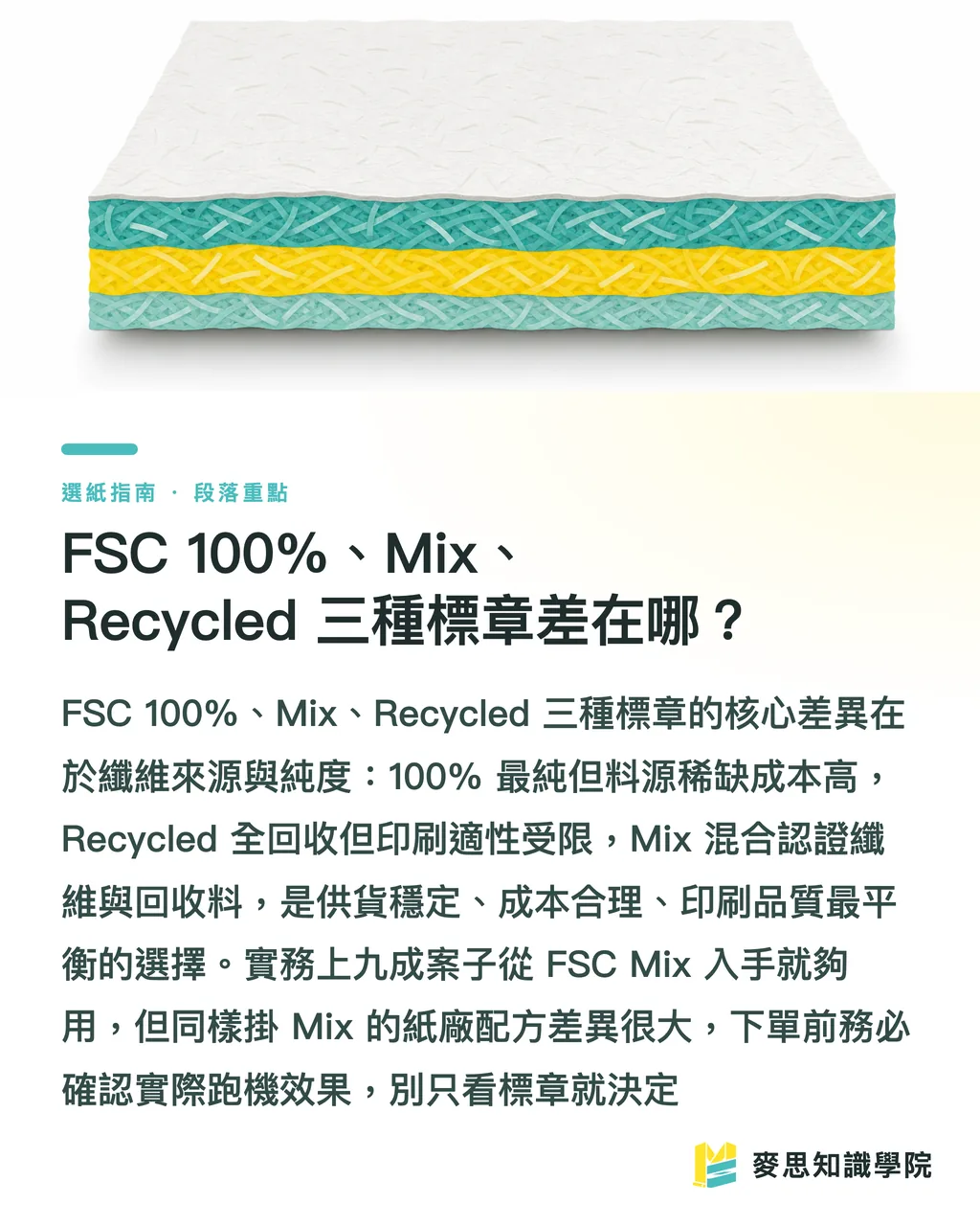 FSC 100%、Mix、Recycled 三種標章差在哪?|FSC 認證與永續紙材:印刷品的環保標章到底怎麼看 段落重點
