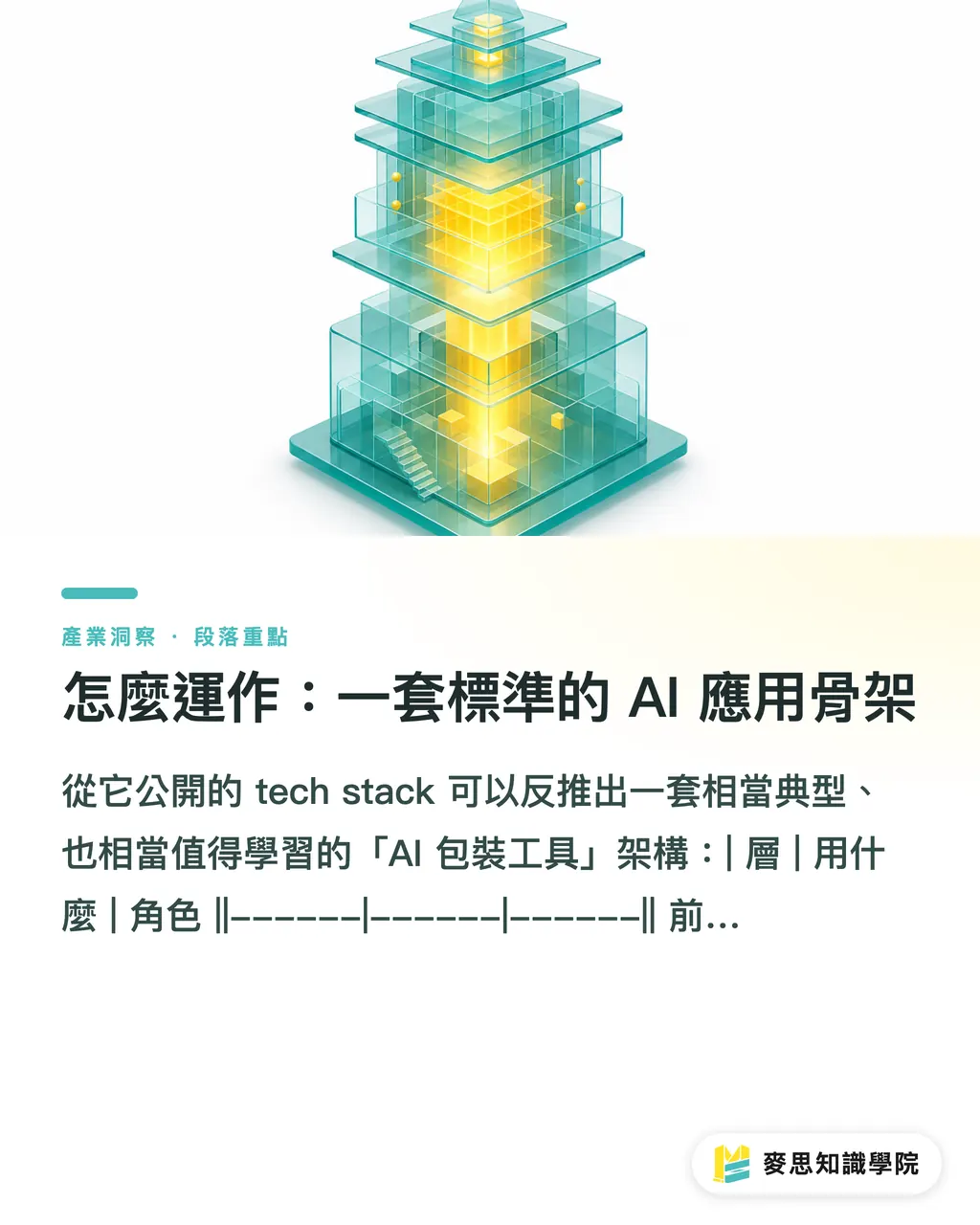 怎麼運作:一套標準的 AI 應用骨架|把 hub 換成 summarize:AI 一鍵把 GitHub 變成知識庫 段落重點