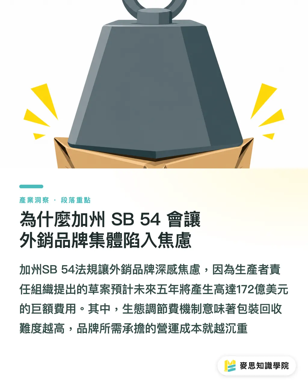為什麼加州 SB 54 會讓外銷品牌集體陷入焦慮｜加州 EPR 到歐盟 PPWR：破百億罰款陰影下的包裝合規生存指南 段落重點