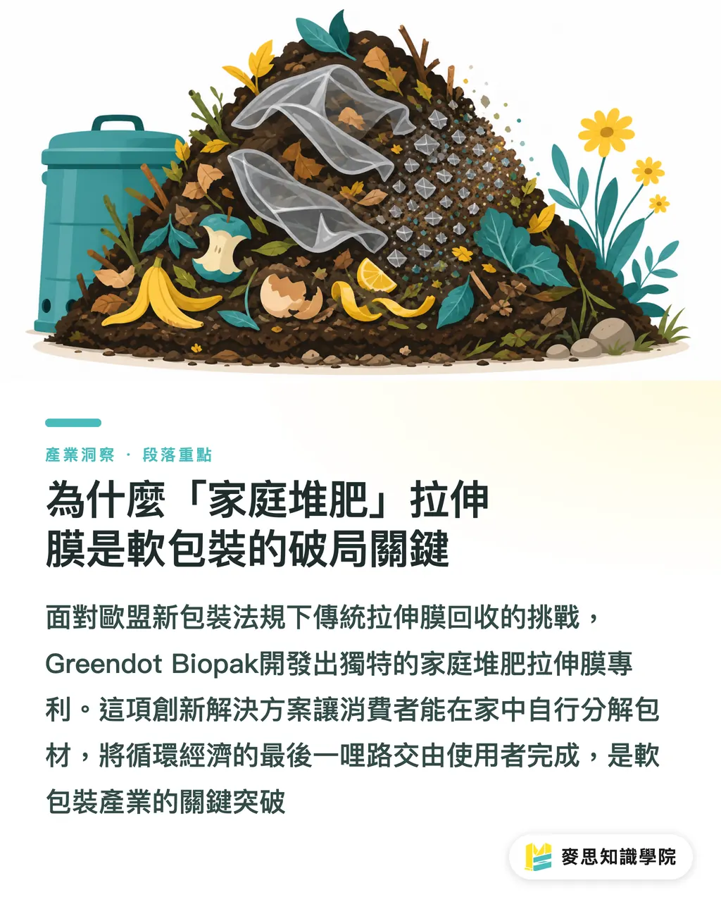 為什麼「家庭堆肥」拉伸膜是軟包裝的破局關鍵|軟包裝去塑新解方:家庭堆肥級拉伸膜專利拆解與選材指南 段落重點