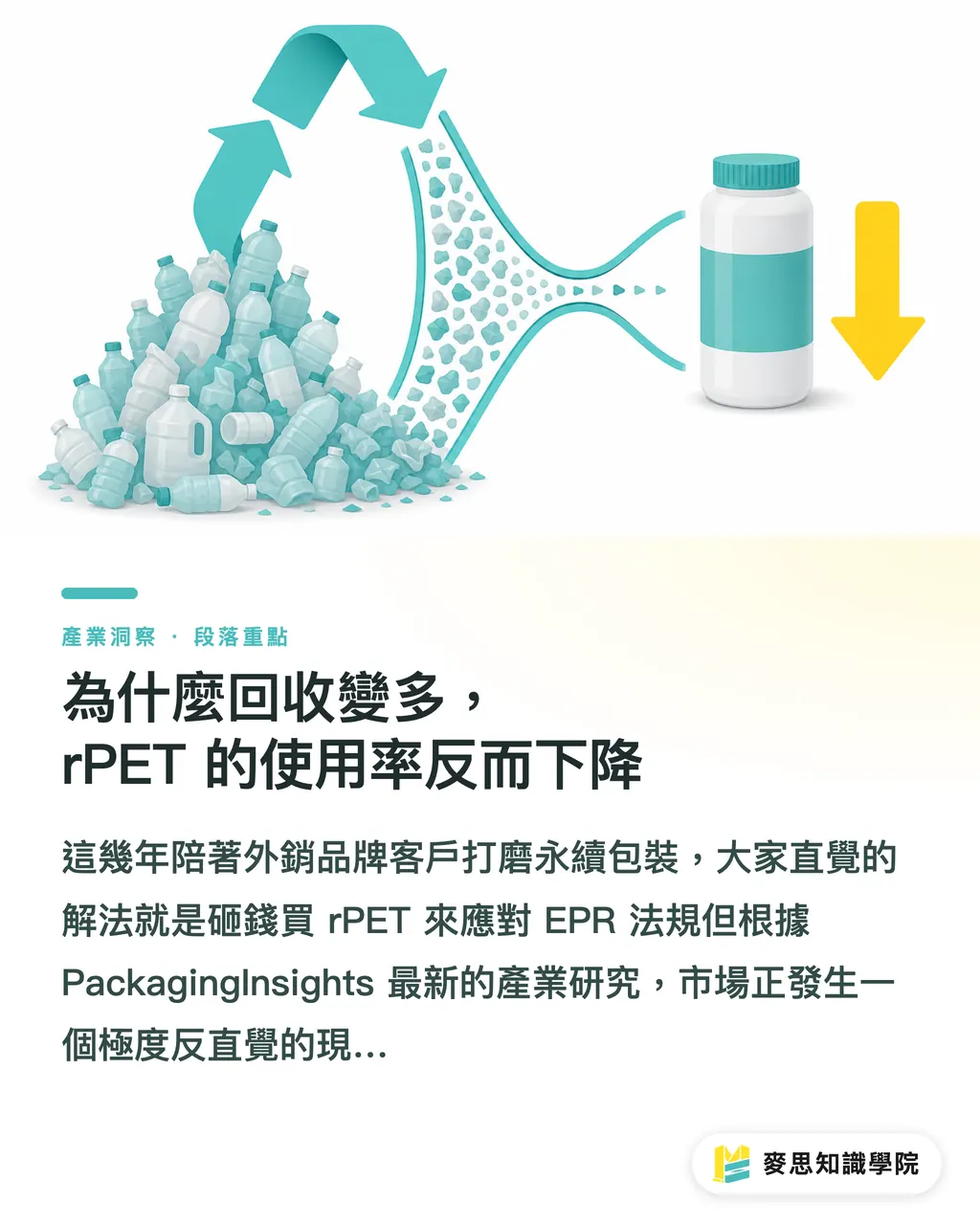 為什麼回收變多，rPET 的使用率反而下降｜拋下 rPET 迷思：從最新回收數據看包材創新的現實抉擇 段落重點