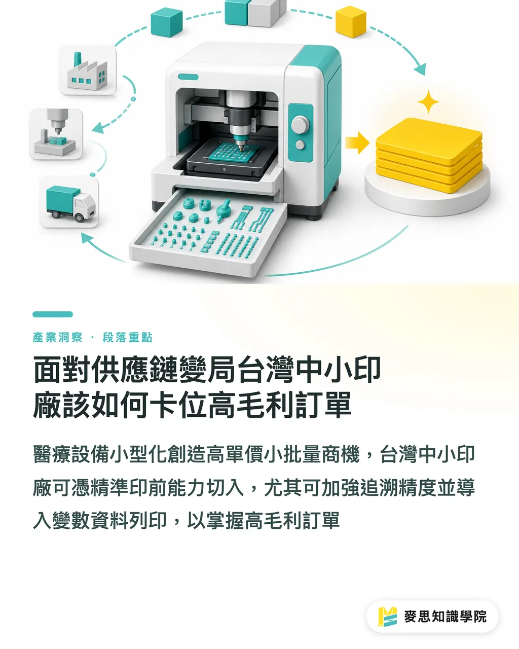 面對供應鏈變局台灣中小印廠該如何卡位高毛利訂單|醫療包裝新顯學:無菌安全與永續材質的精密博弈 段落重點