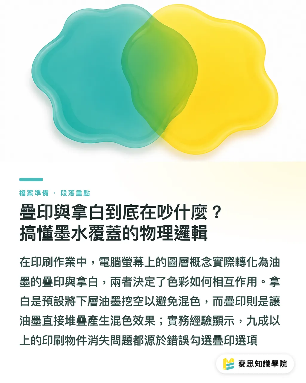 疊印與拿白到底在吵什麼?搞懂墨水覆蓋的物理邏輯|疊印與拿白設定錯誤會發生什麼?印前必知的顏色覆蓋邏輯 段落重點