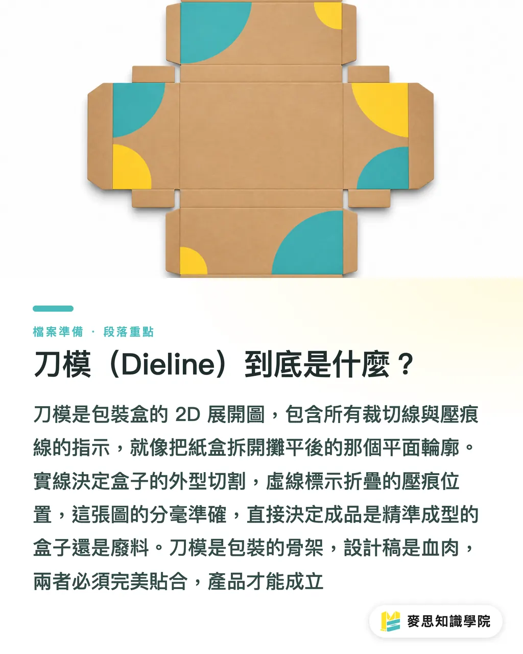 刀模(Dieline)到底是什麼?|包裝刀模 Dieline 是什麼?紙盒設計的第一堂課 段落重點
