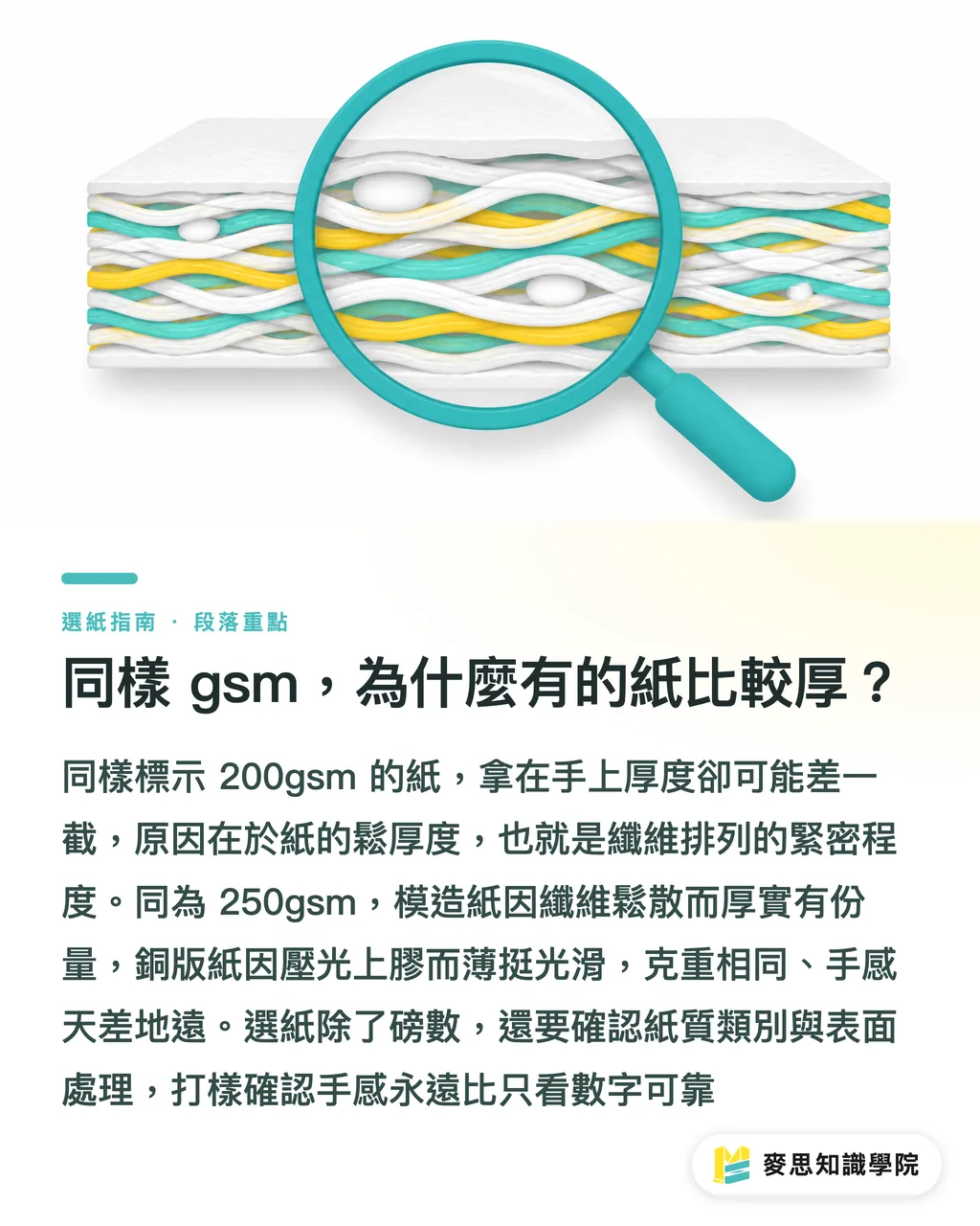 同樣 gsm，為什麼有的紙比較厚？｜紙張磅數 gsm 怎麼看？名片、DM、海報該用幾磅一次講清楚 段落重點