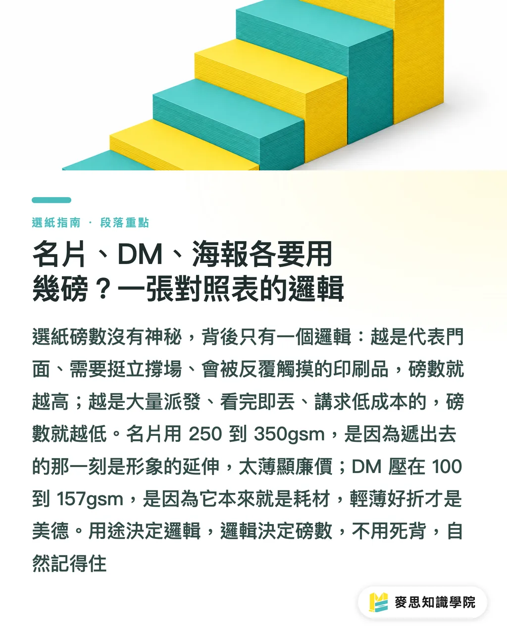 名片、DM、海報各要用幾磅?一張對照表的邏輯|紙張磅數 gsm 怎麼看?名片、DM、海報該用幾磅一次講清楚 段落重點