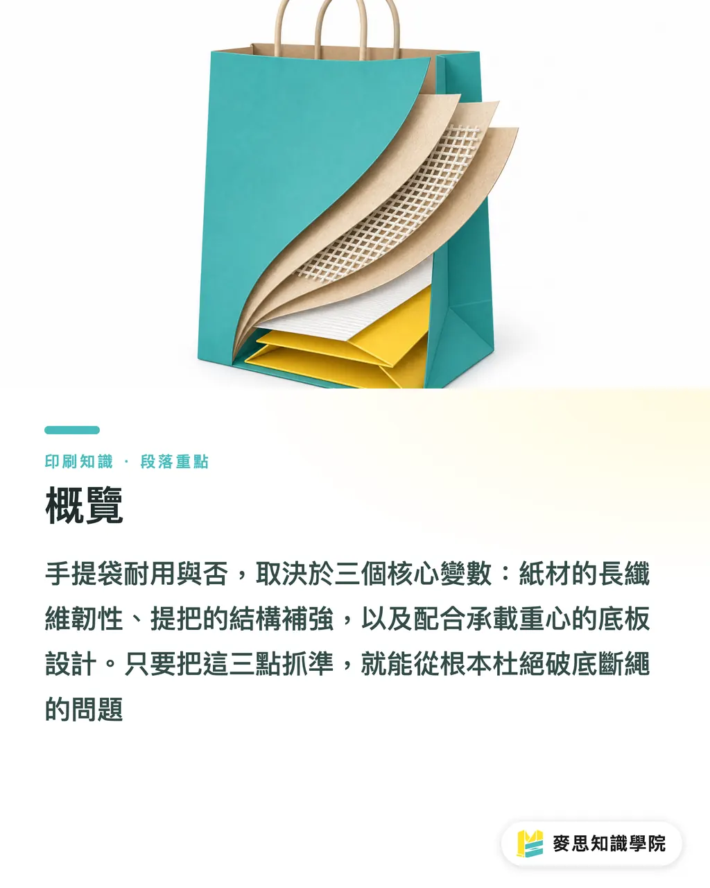 概覽｜手提袋怎麼製作最耐用？材質、把手與尺寸的印刷實戰指南 段落重點