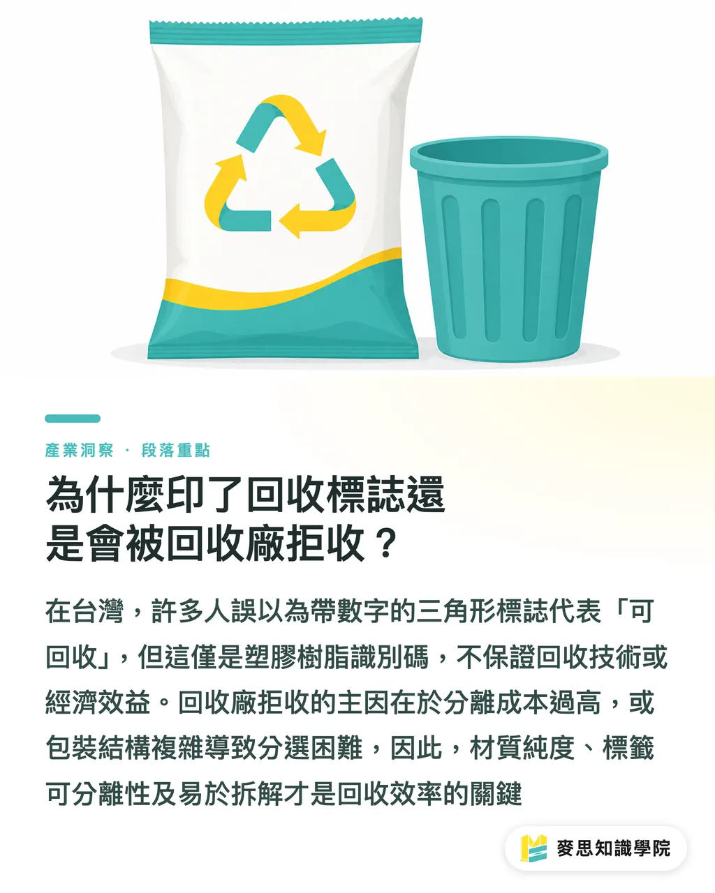 為什麼印了回收標誌還是會被回收廠拒收？｜這樣設計丟回收桶也沒用：資深顧問拆解包裝結構的四大地雷 段落重點