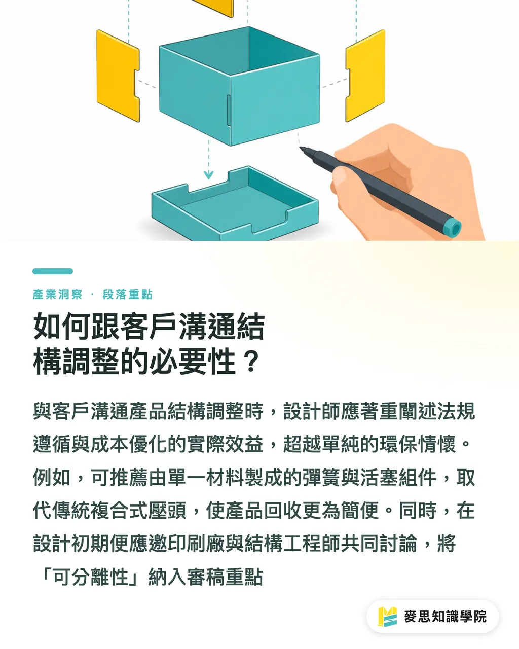 如何跟客戶溝通結構調整的必要性?|這樣設計丟回收桶也沒用:資深顧問拆解包裝結構的四大地雷 段落重點