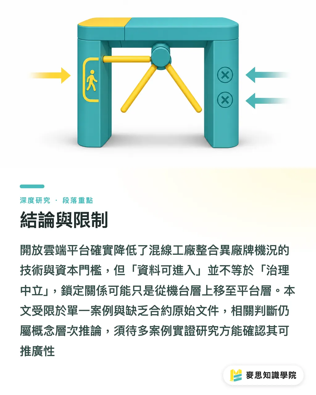 結論與限制｜Bobst Connect 開放異廠牌機台：混線印刷廠 IoT 整合的轉捩點 段落重點