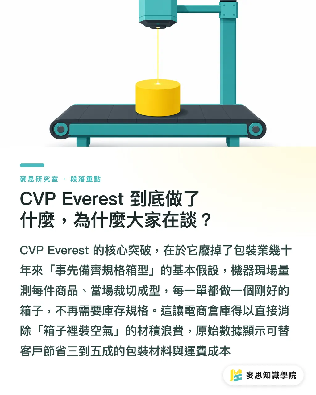 CVP Everest 到底做了什麼，為什麼大家在談？｜一台機器，量身做出每一個紙箱：按需包裝動了誰的奶酪 段落重點