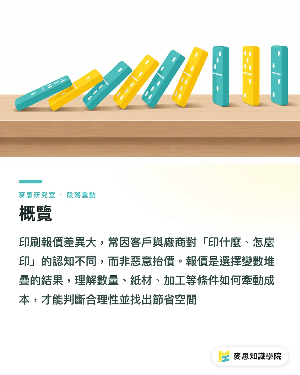 概覽｜印刷報價怎麼算？看懂這 8 個變數，少花冤枉錢 段落重點