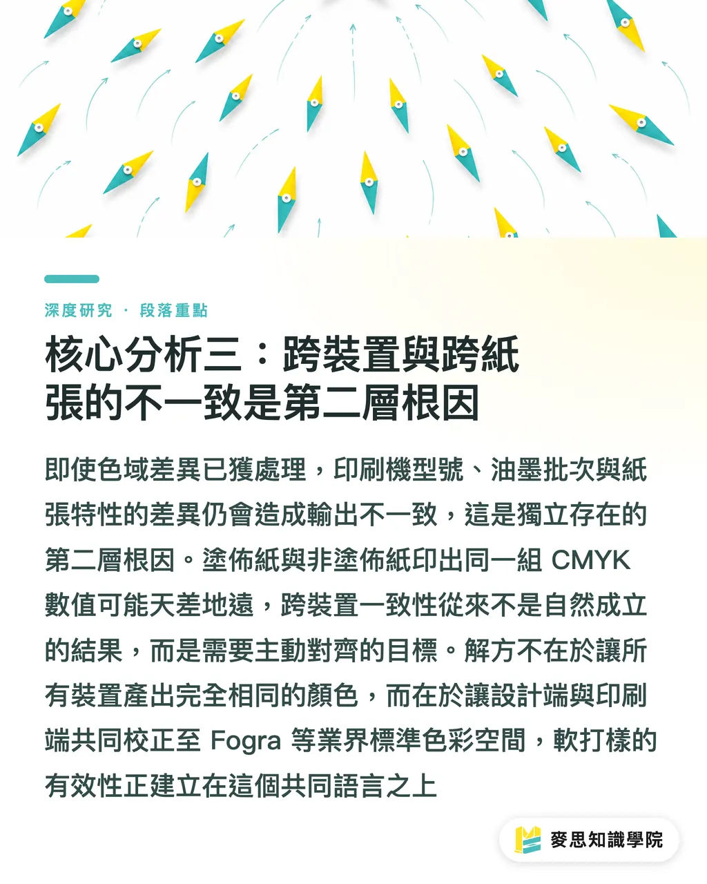 核心分析三：跨裝置與跨紙張的不一致是第二層根因｜色彩管理與 ICC Profile：螢幕色與印刷色落差的系統性根因 段落重點