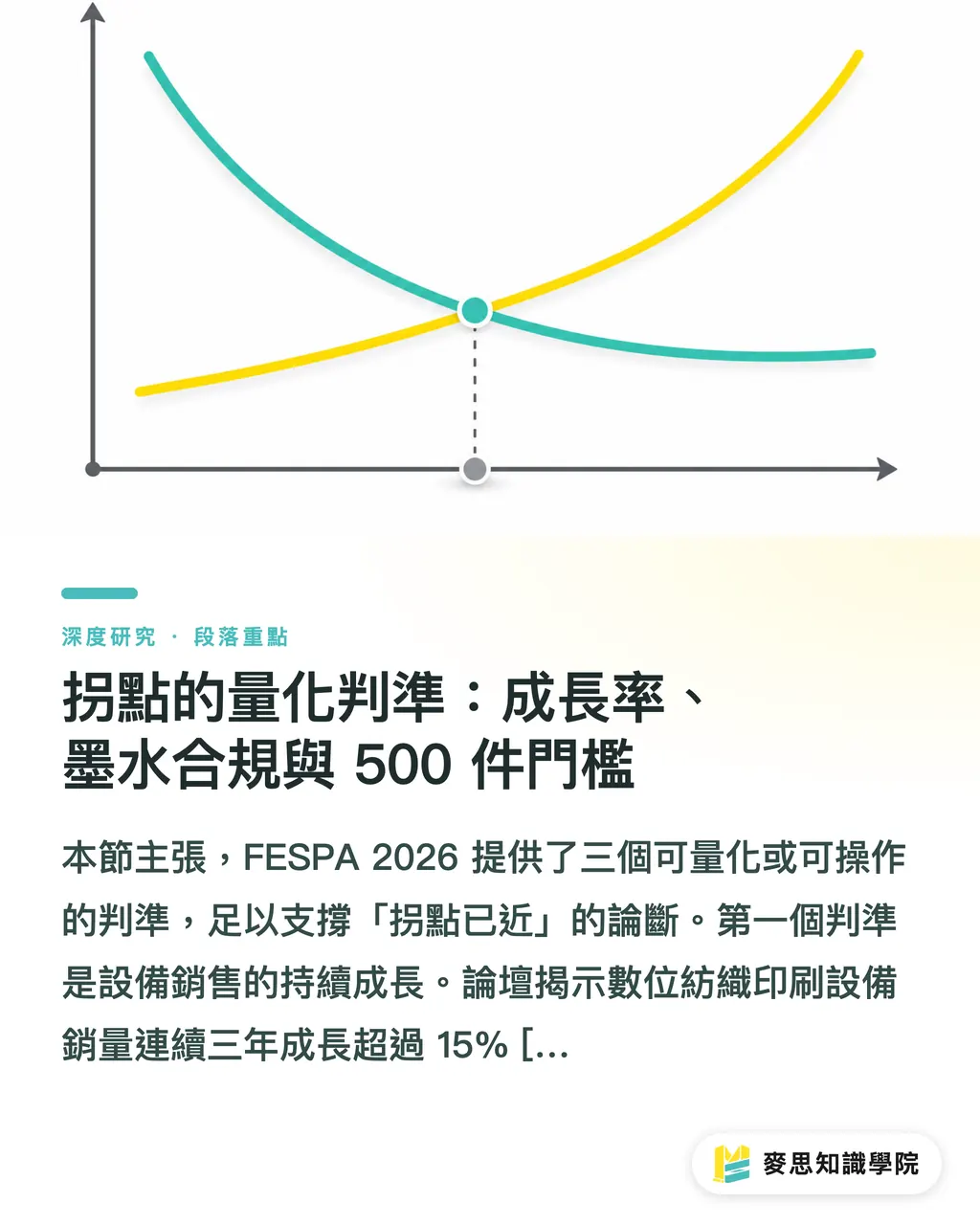 拐點的量化判準:成長率、墨水合規與 500 件門檻|數位紡織印刷的拐點:FESPA 2026 對台灣產業的訊號解讀 段落重點