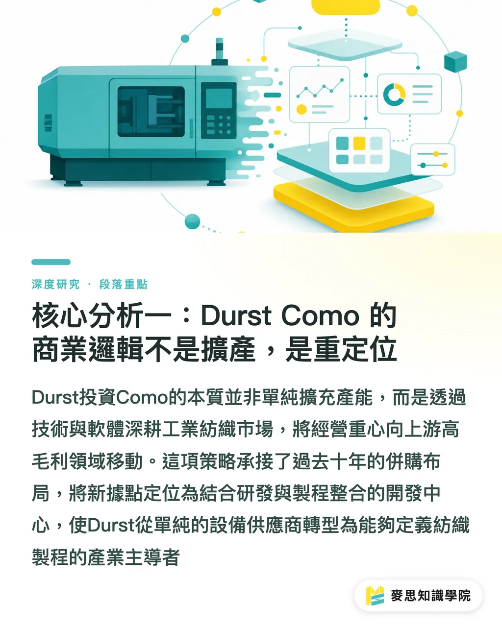核心分析一：Durst Como 的商業邏輯不是擴產，是重定位｜Durst 跨界紡織的商業邏輯：工業噴墨的價值鏈重定位 段落重點
