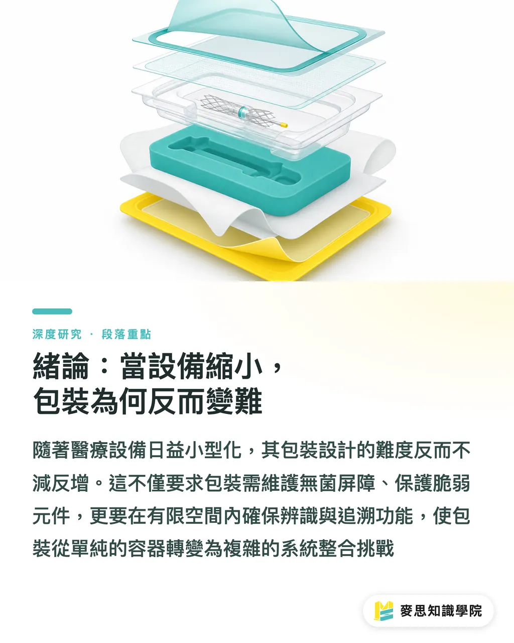 緒論:當設備縮小,包裝為何反而變難|醫療設備小型化下的精密包裝挑戰與台灣印廠的小批量機會 段落重點