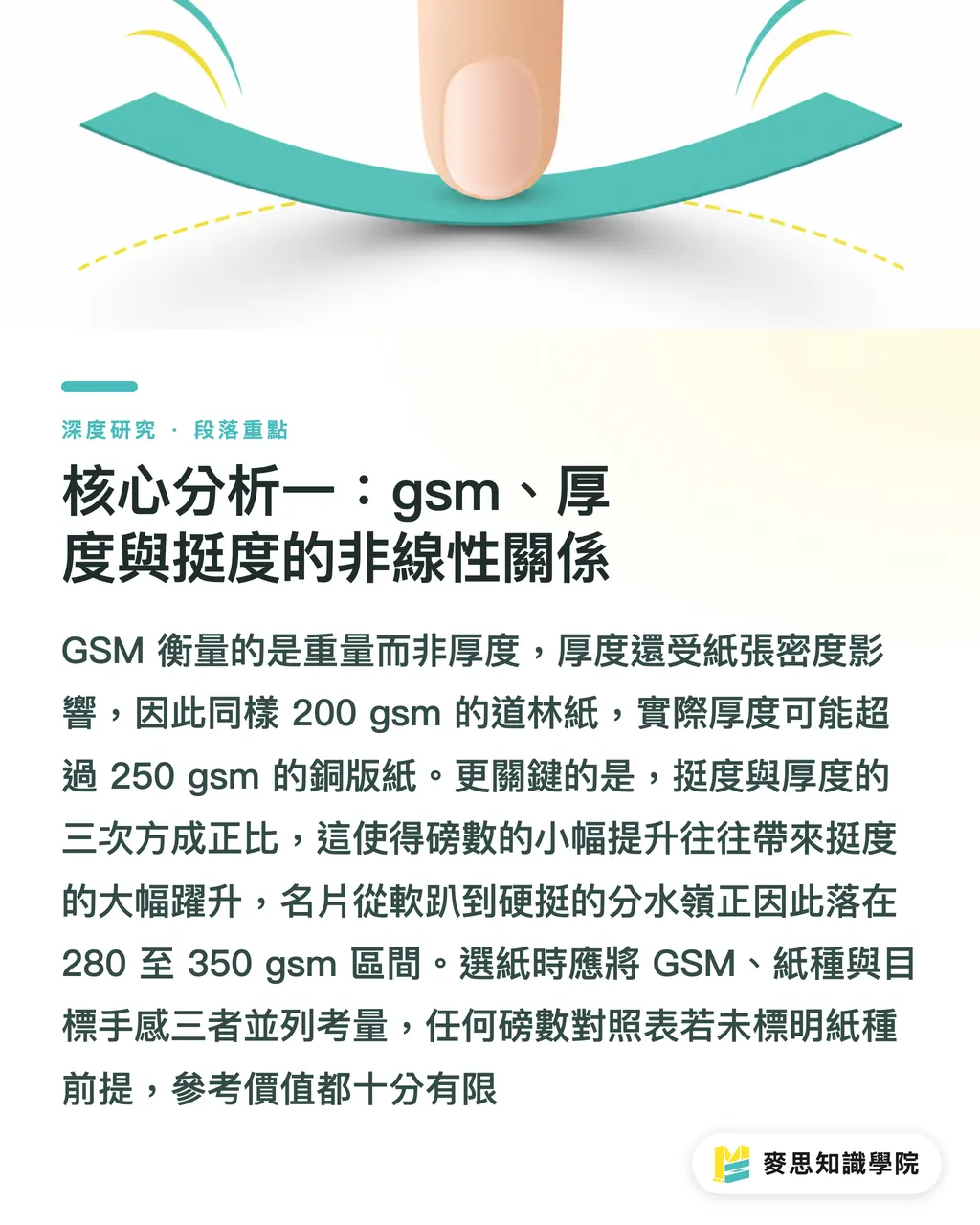 核心分析一：gsm、厚度與挺度的非線性關係｜紙張磅數選擇的系統化框架：從gsm到手感的對照分析 段落重點
