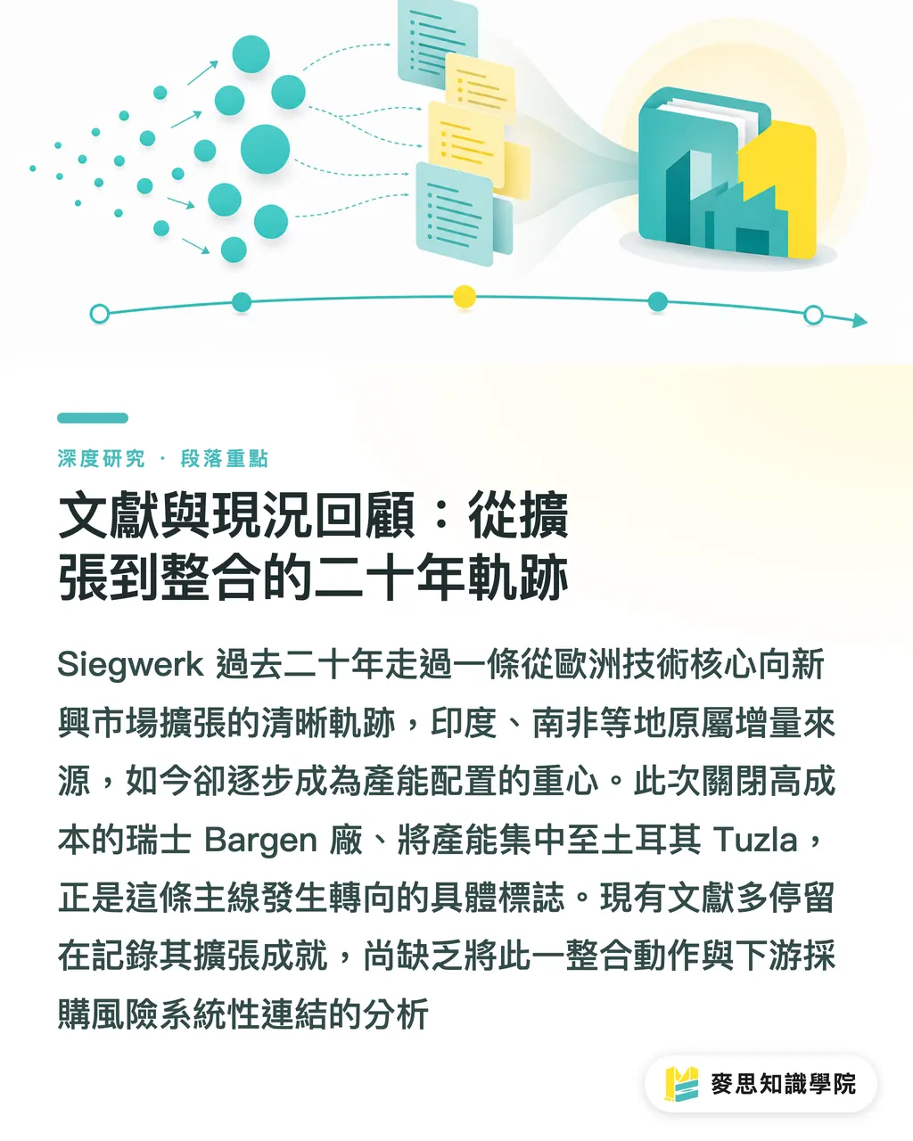 文獻與現況回顧:從擴張到整合的二十年軌跡|Siegwerk 關廠瑞士:油墨供應鏈韌性與台廠備料風險的重估 段落重點