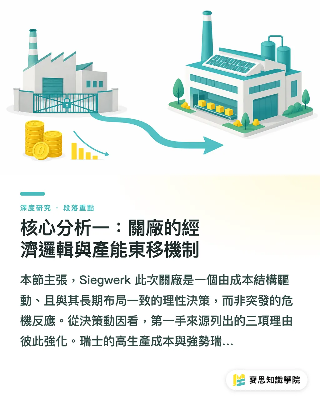 核心分析一：關廠的經濟邏輯與產能東移機制｜Siegwerk 關廠瑞士：油墨供應鏈韌性與台廠備料風險的重估 段落重點