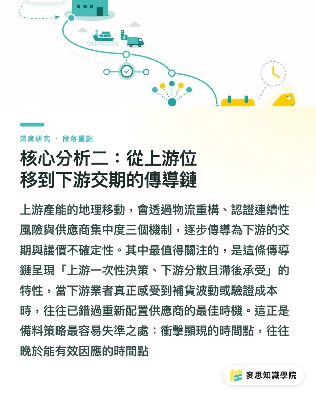 核心分析二:從上游位移到下游交期的傳導鏈|Siegwerk 關廠瑞士:油墨供應鏈韌性與台廠備料風險的重估 段落重點