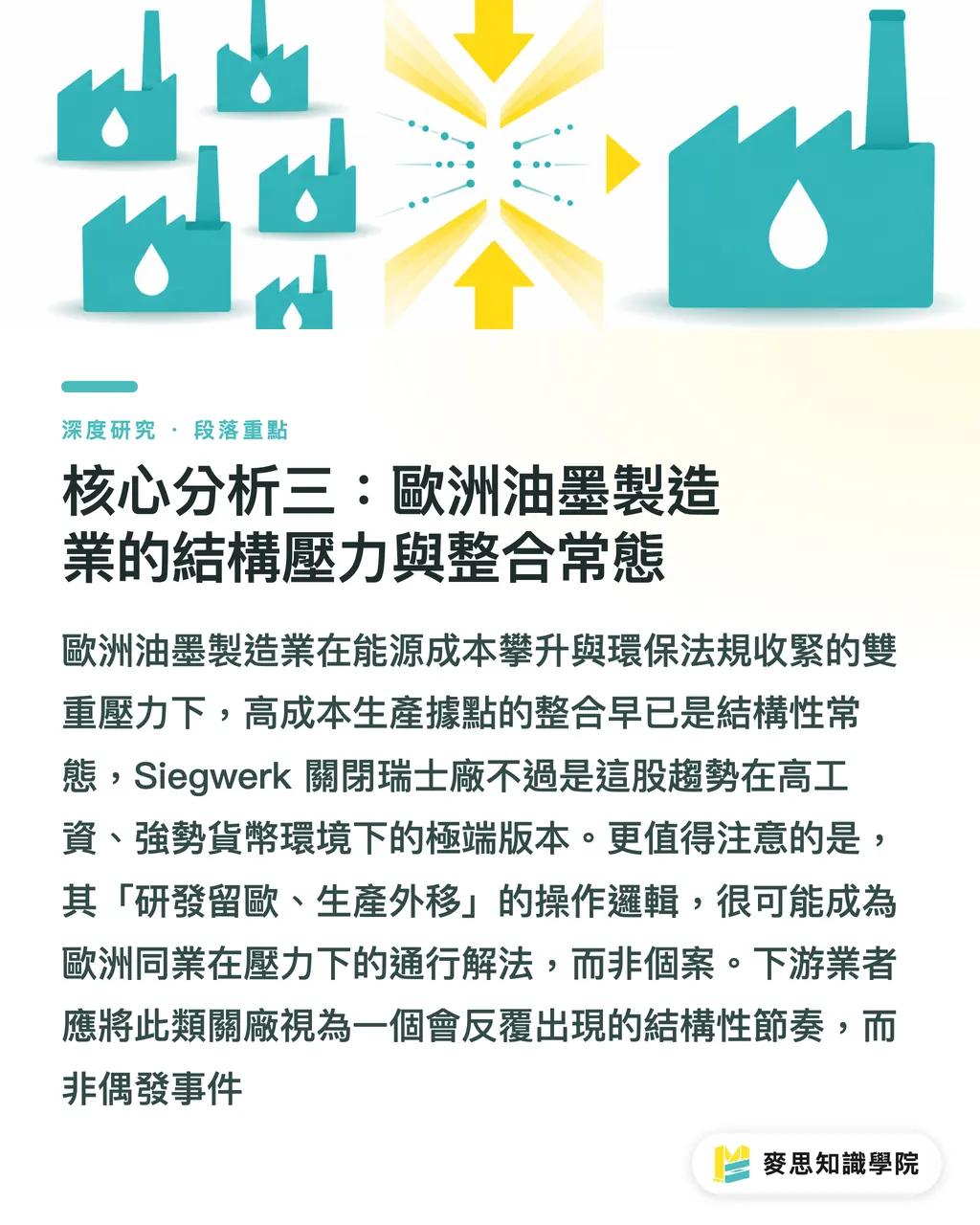 核心分析三：歐洲油墨製造業的結構壓力與整合常態｜Siegwerk 關廠瑞士：油墨供應鏈韌性與台廠備料風險的重估 段落重點