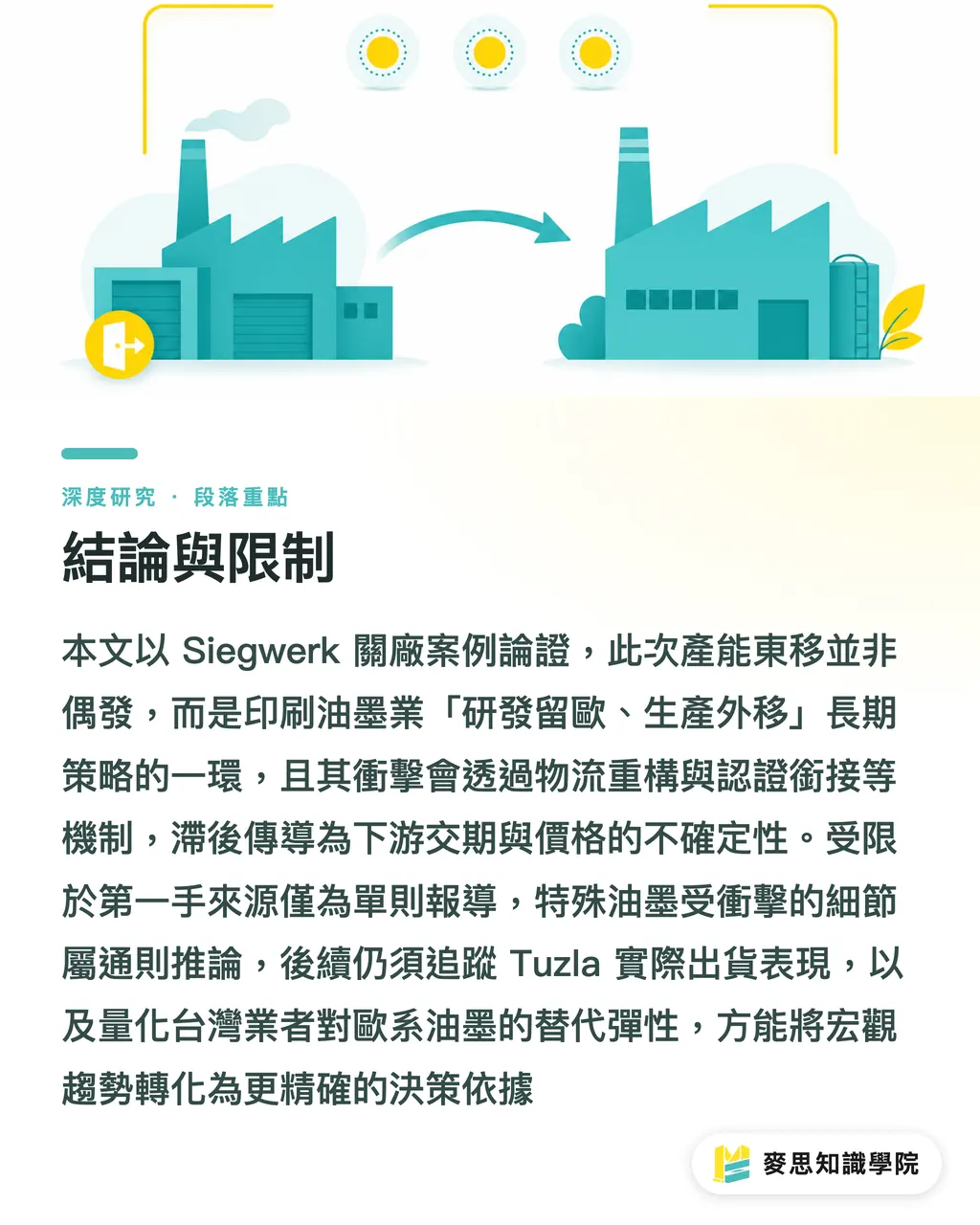 結論與限制|Siegwerk 關廠瑞士:油墨供應鏈韌性與台廠備料風險的重估 段落重點
