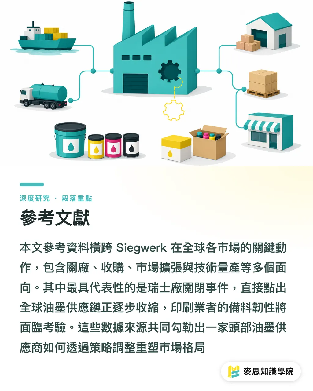 參考文獻｜Siegwerk 關廠瑞士：油墨供應鏈韌性與台廠備料風險的重估 段落重點