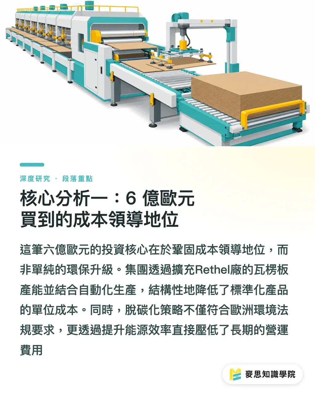 核心分析一：6 億歐元買到的成本領導地位｜資本密集化下的瓦楞紙板整合：台灣中小印刷廠的策略定位 段落重點