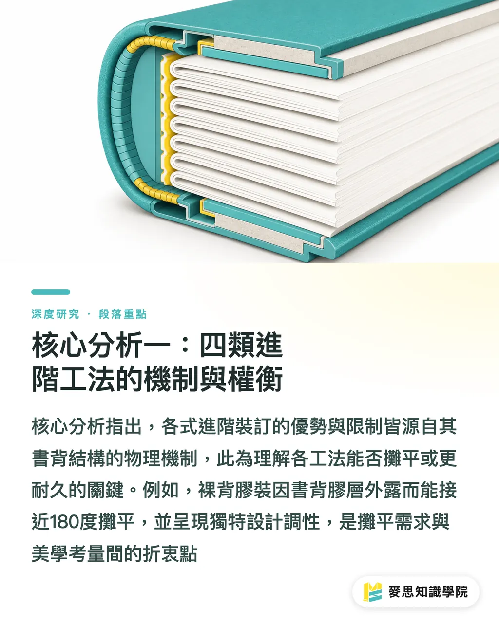 核心分析一：四類進階工法的機制與權衡｜特殊裝訂工法的決策框架：裸背、穿線、活頁與精裝的選擇邏輯 段落重點