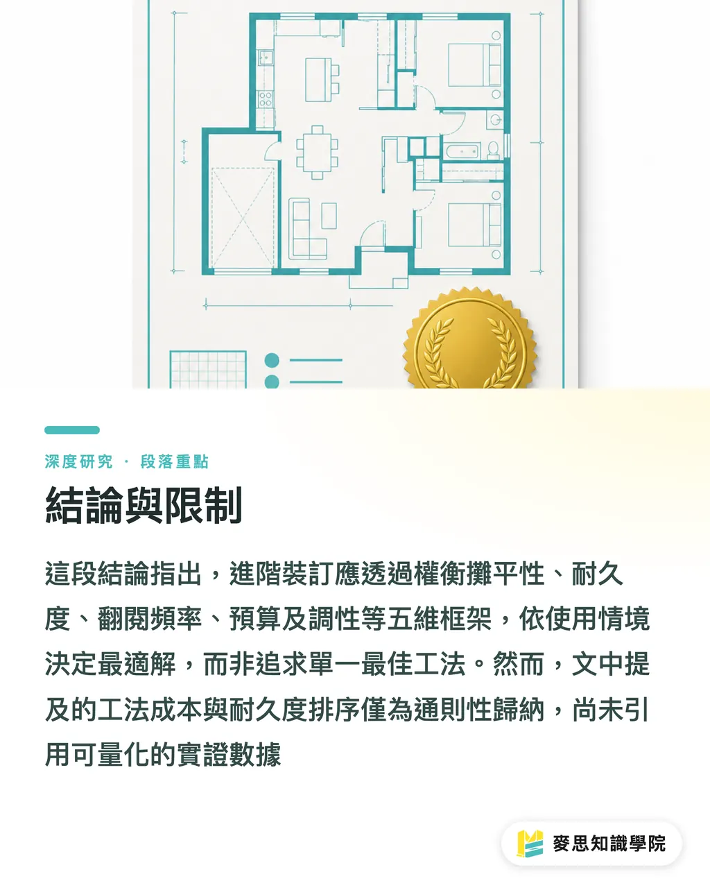 結論與限制｜特殊裝訂工法的決策框架：裸背、穿線、活頁與精裝的選擇邏輯 段落重點