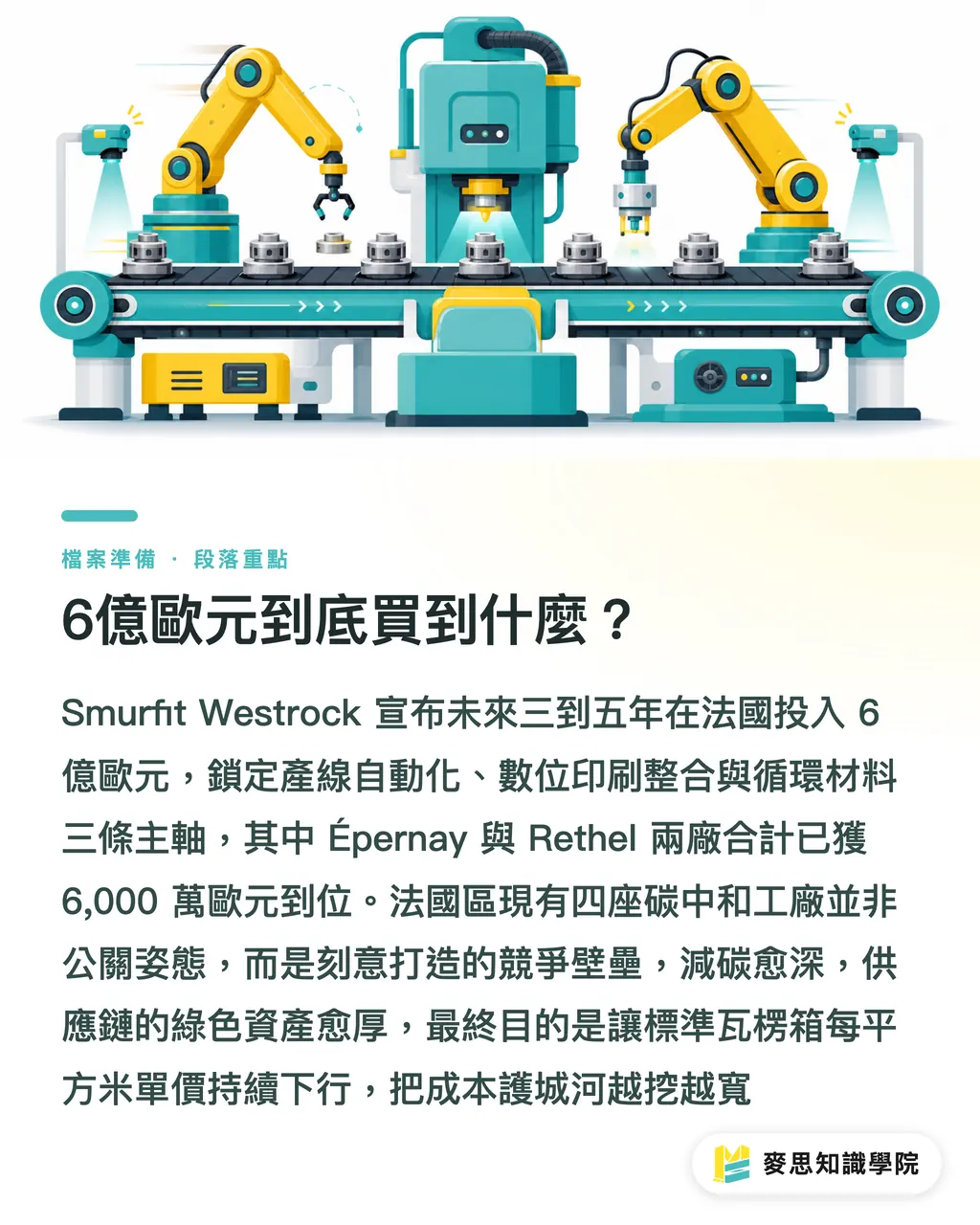 6億歐元到底買到什麼？｜6億歐元砸法國廠，中小瓦楞廠的活路在哪 段落重點