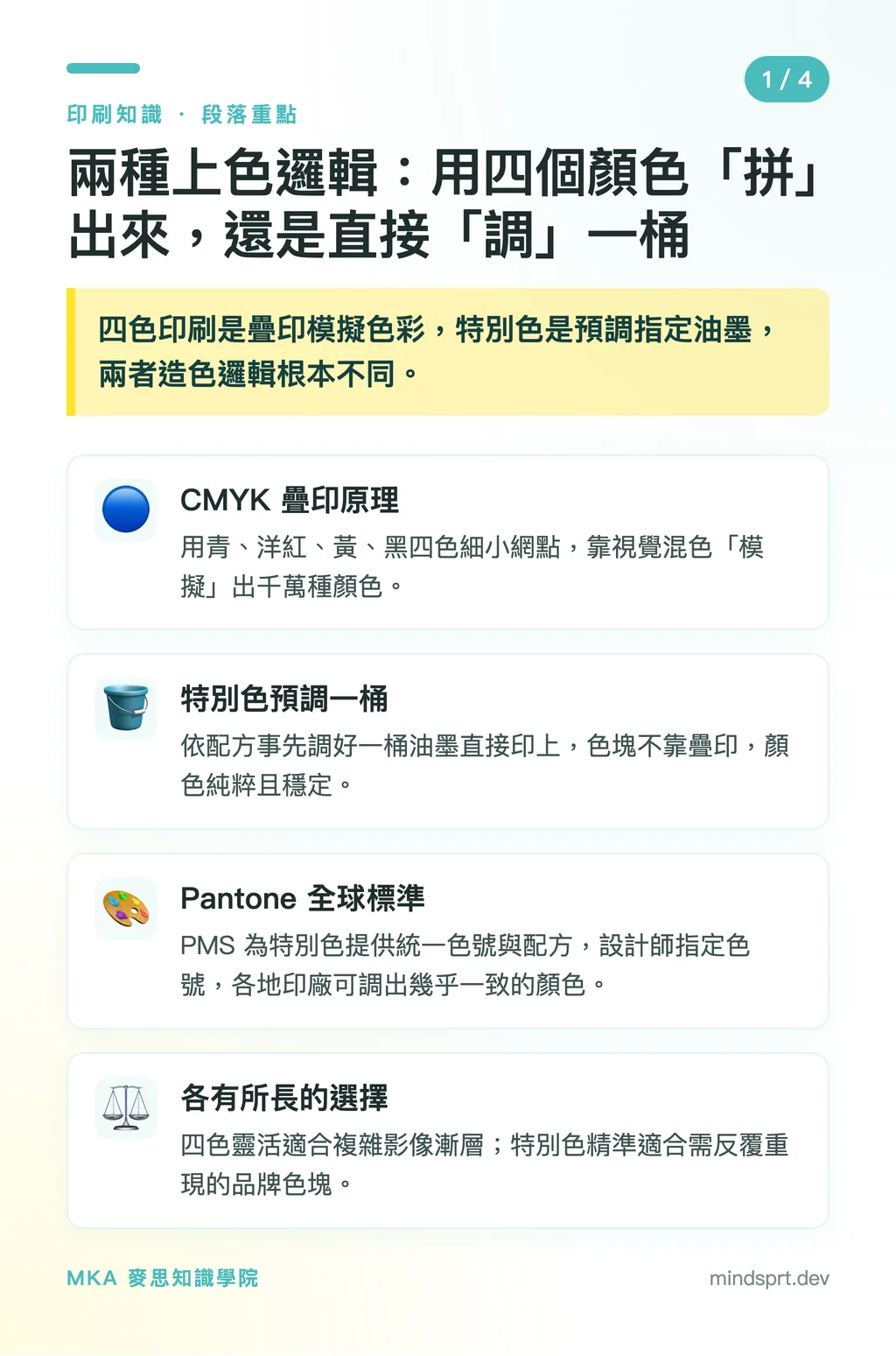 兩種上色邏輯：用四個顏色「拼」出來，還是直接「調」一桶｜特別色還是四色印刷？品牌色一致性的成本決策
