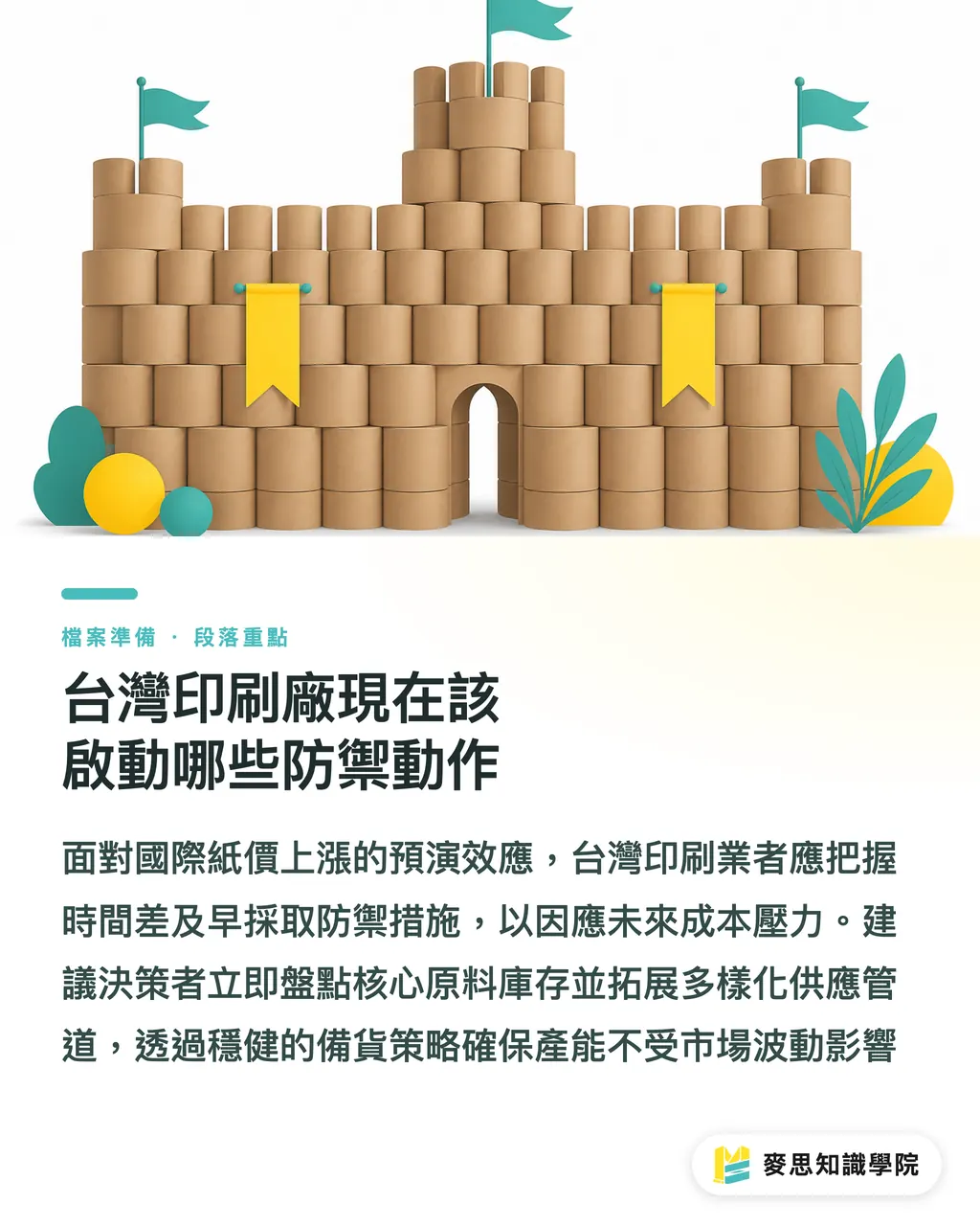 台灣印刷廠現在該啟動哪些防禦動作|URB 紙板半年二度漲價:印刷廠與品牌如何守住毛利防線 段落重點